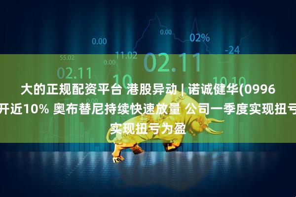 大的正规配资平台 港股异动 | 诺诚健华(09969)高开近10% 奥布替尼持续快速放量 公司一季度实现扭亏为盈