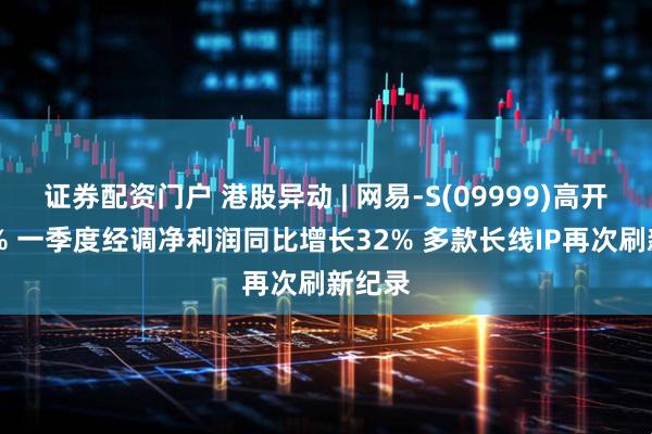 证券配资门户 港股异动 | 网易-S(09999)高开超10% 一季度经调净利润同比增长32% 多款长线IP再次刷新纪录